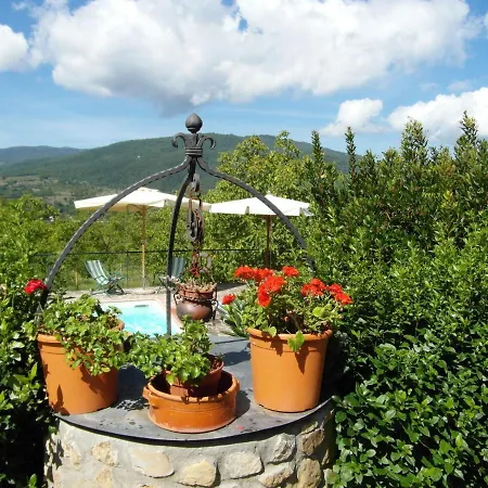 Holiday home Belvilla By Oyo Il Fienile *
